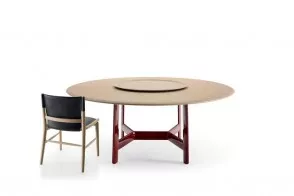 Alex Table 2