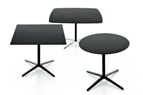 Plato Table 2