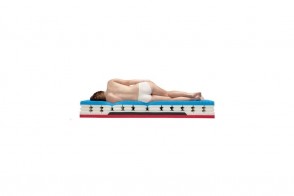 Matelas Poly Spring Bio 2