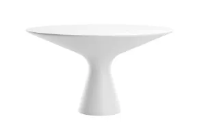 Blanco Table 2