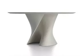 S Table 2