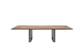 Sigma Table 2